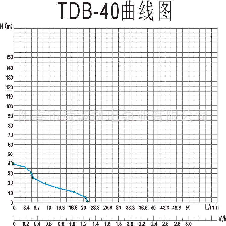 凌波牌新品全自动增压水泵20ZTDB25旋涡微型太阳能管道冷热水循环示例图9