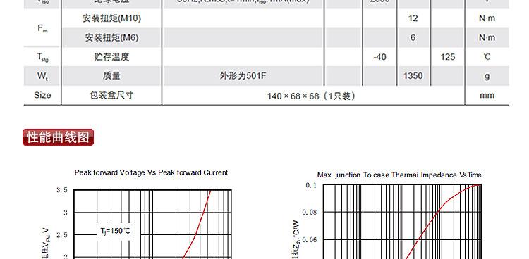 供应二极管模块光伏逆变器太阳能可选用型号MDK400A800V 现货供应示例图24