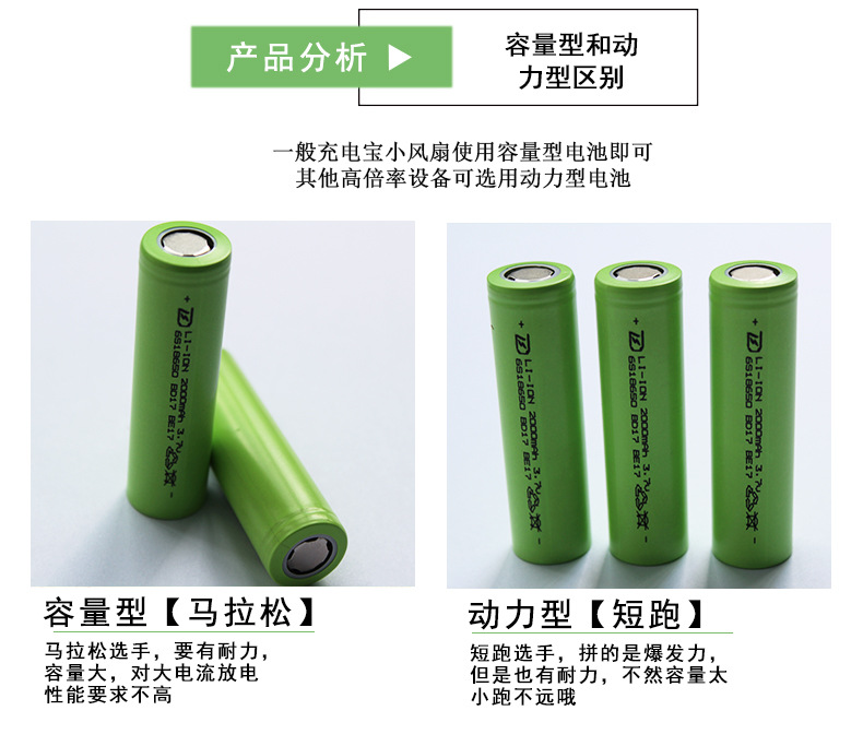 厂家直销战术灯18650锂电池 潜水照明锂电池 工业锂电池价格实惠示例图12