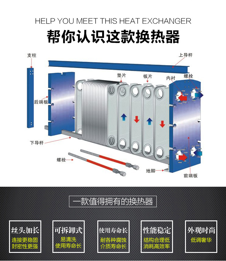Acare/艾可瑞 压铝机润滑油配套板式冷却器 油水换热器 304不锈钢板式冷油器示例图1