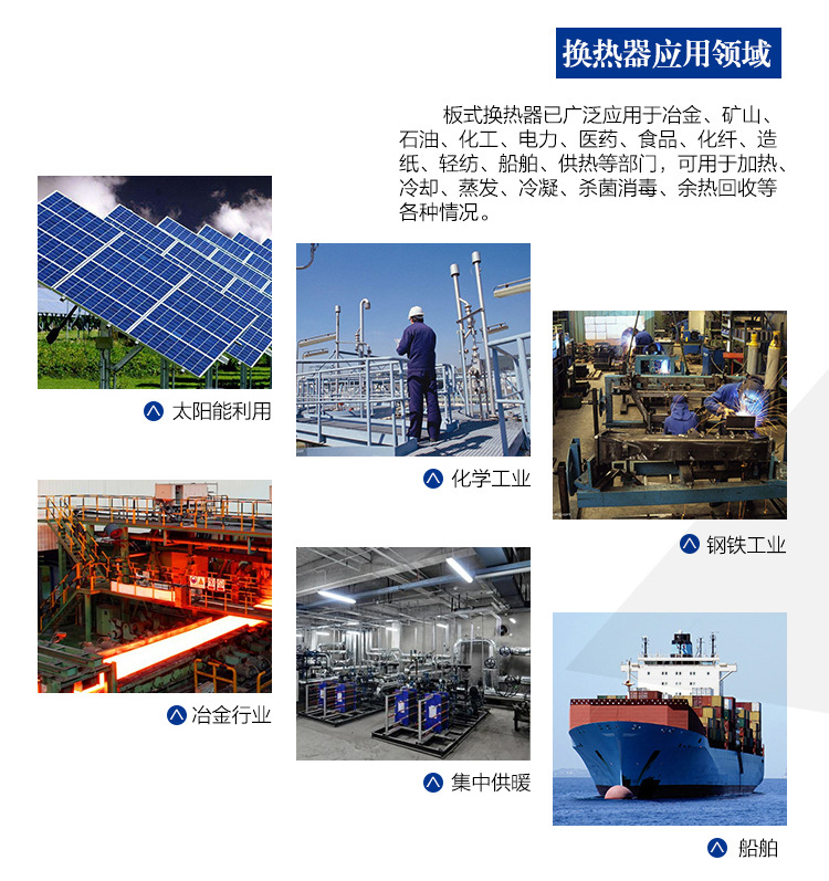 Acare/艾可瑞 压铝机润滑油配套板式冷却器 油水换热器 304不锈钢板式冷油器示例图9