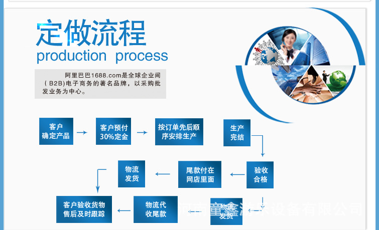 室内儿童乐园游乐设备 新款大型儿童城堡蹦床大圣归来滑梯示例图18