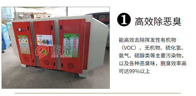 厂家直销环保设备UV光氧催化废气处理设备 支持定制光氧催化设备示例图10