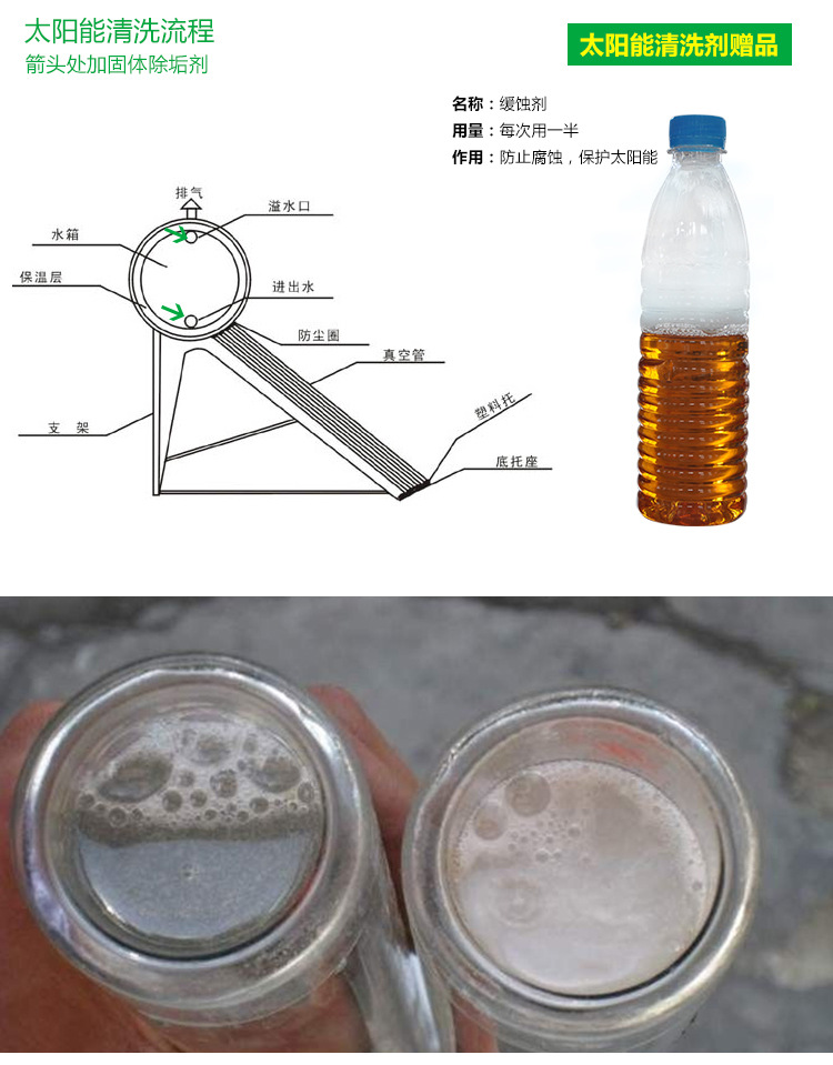 太阳能热水器除垢剂，电热水器除垢剂，太阳能除垢，空气能除垢剂示例图13
