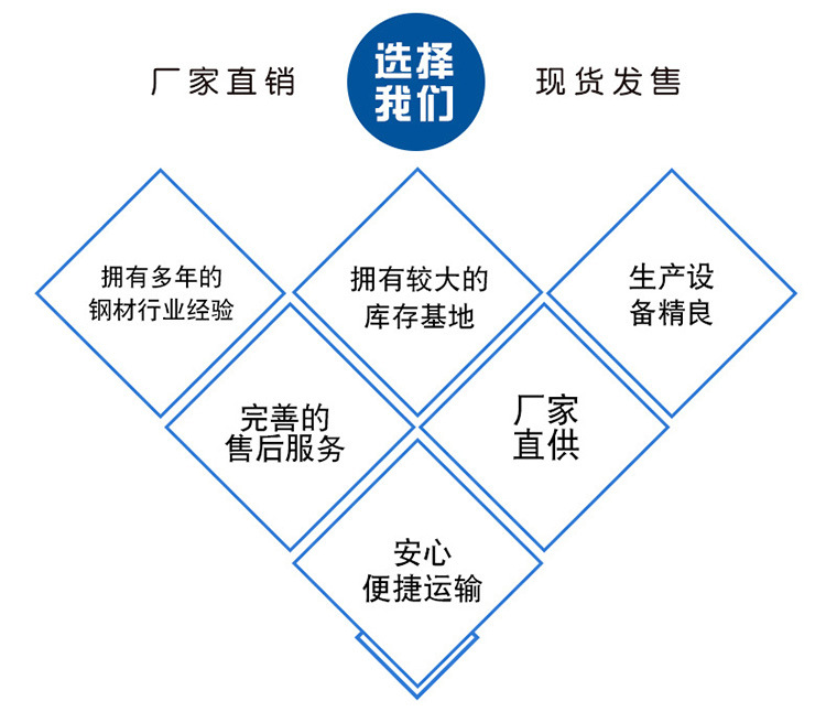 价格玻璃钢电缆支架工地电线防腐蚀放线支架承重强电缆沟示例图2