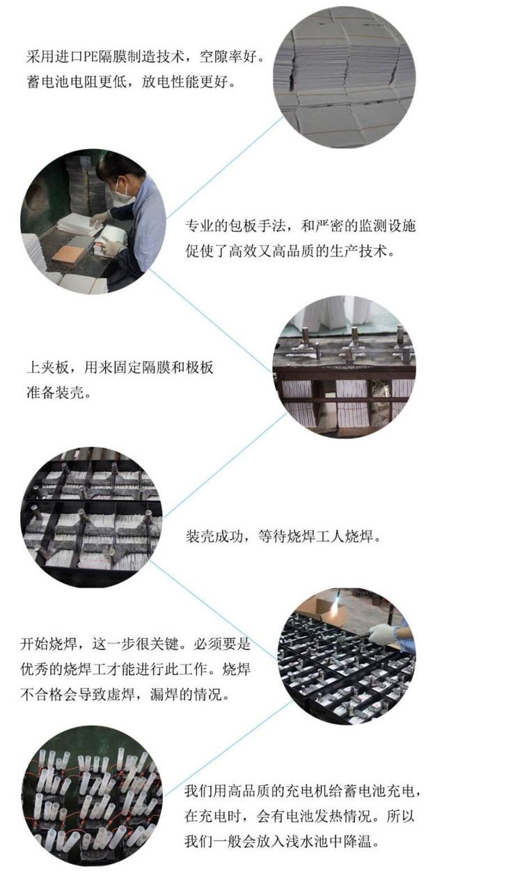 西恩迪蓄电池C&D12-54LBT 12V54AH应急电源 太阳能示例图8