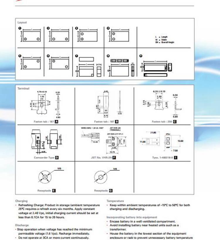 西恩迪蓄电池C&D12-54LBT 12V54AH应急电源 太阳能示例图5