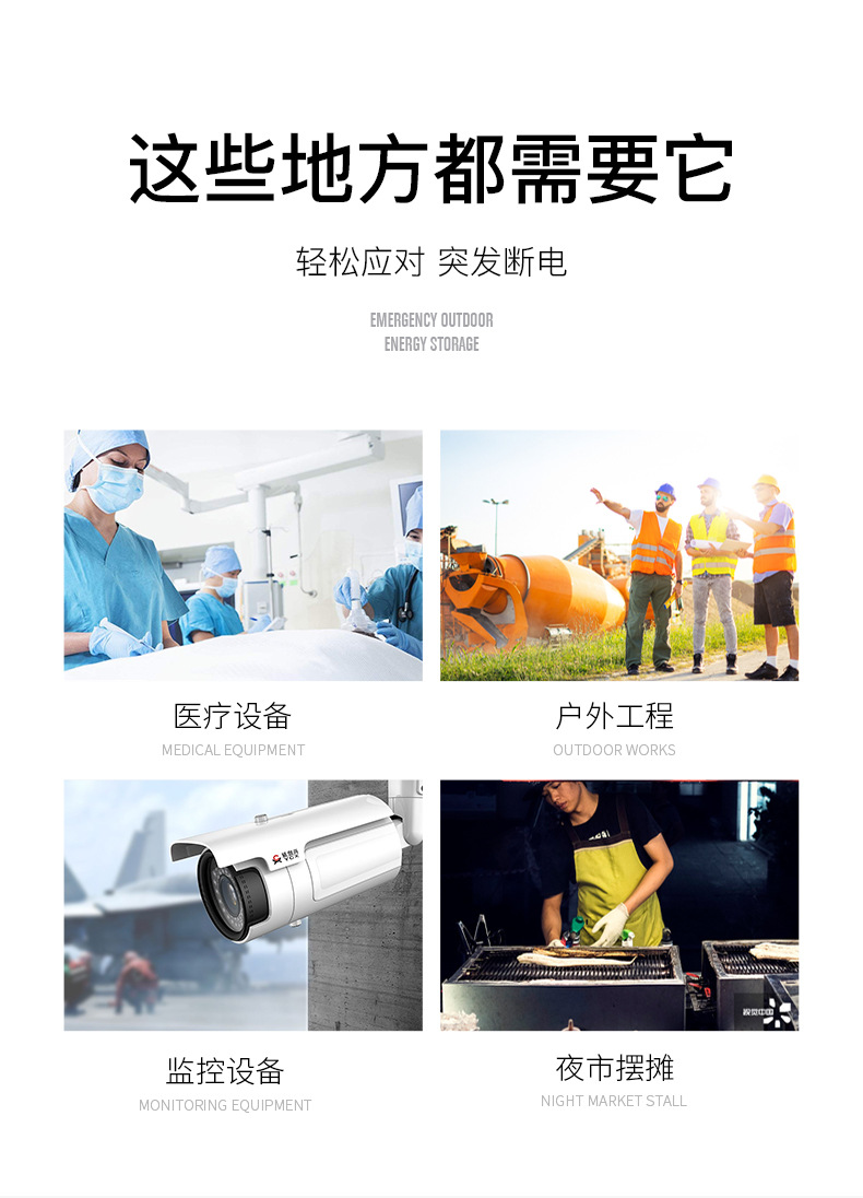 220V移动电源户外超大容量大功率车载应急1000W通用太阳能充电宝示例图7