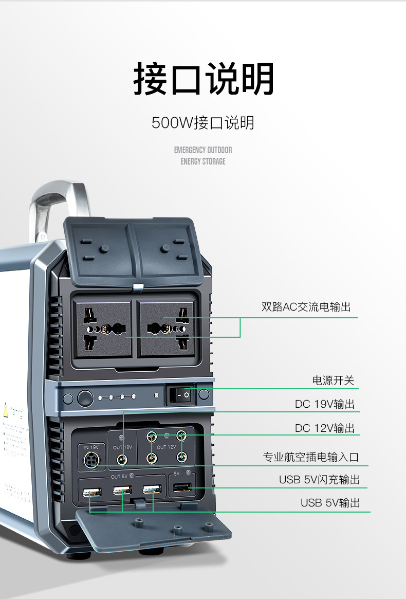 220V移动电源户外超大容量大功率车载应急1000W通用太阳能充电宝示例图12