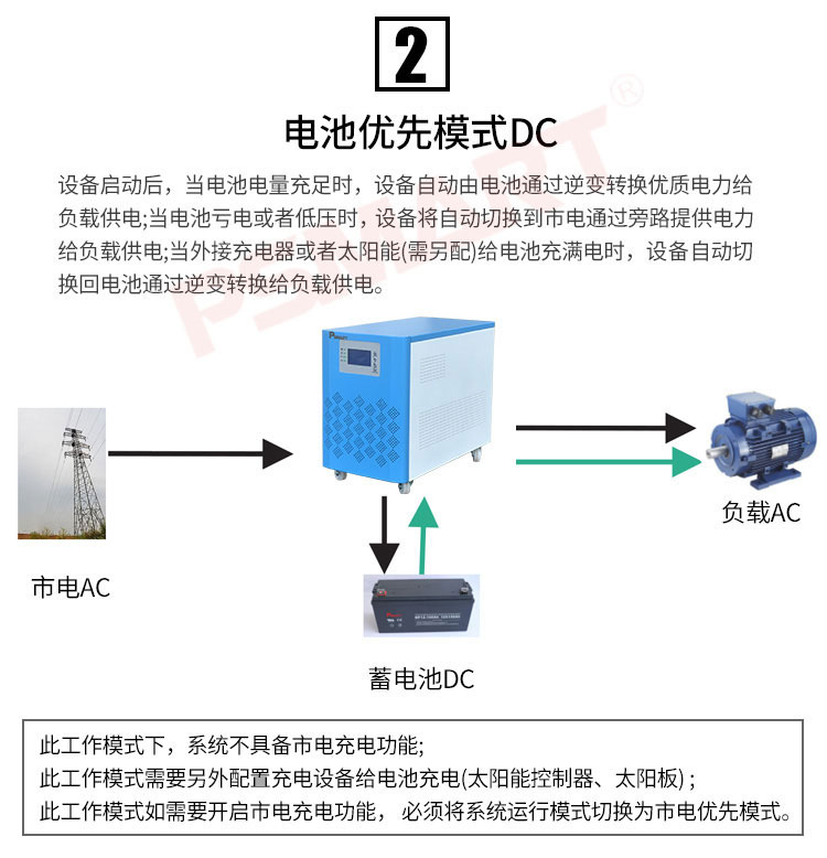 模式2.jpg