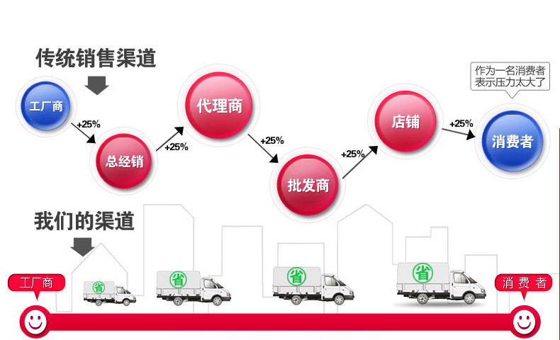 【实体销售】热镀锌螺旋地桩 镀锌地桩钢管 厂家供应销售示例图13