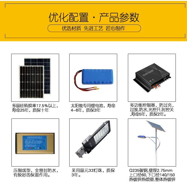 太阳能led路灯厂家直供