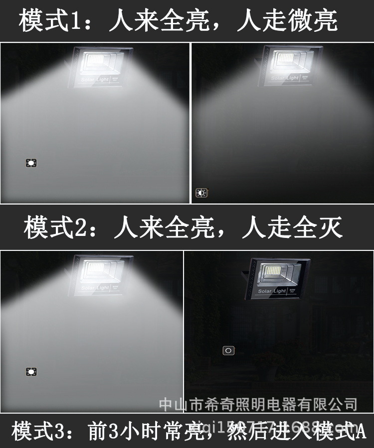 太阳能家用户外投光灯 聚宝盆款庭院灯 户外防水LED太阳能路灯示例图7