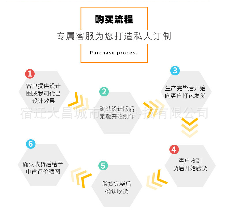 户外广告滚动灯箱太阳能电话亭LED字幕滚动出租车停靠站招呼站示例图18