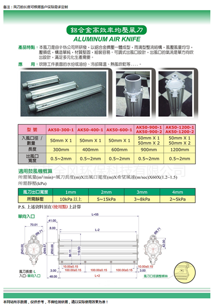 风刀参数图_副本_副本.png