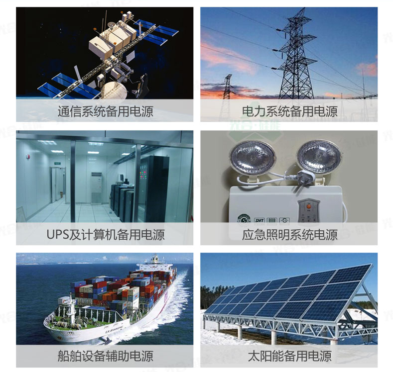 英国POWERLIT帕瓦莱特蓄电池PA12-65优良高倍率放电性能12V65AH太阳能光伏发电系统示例图3