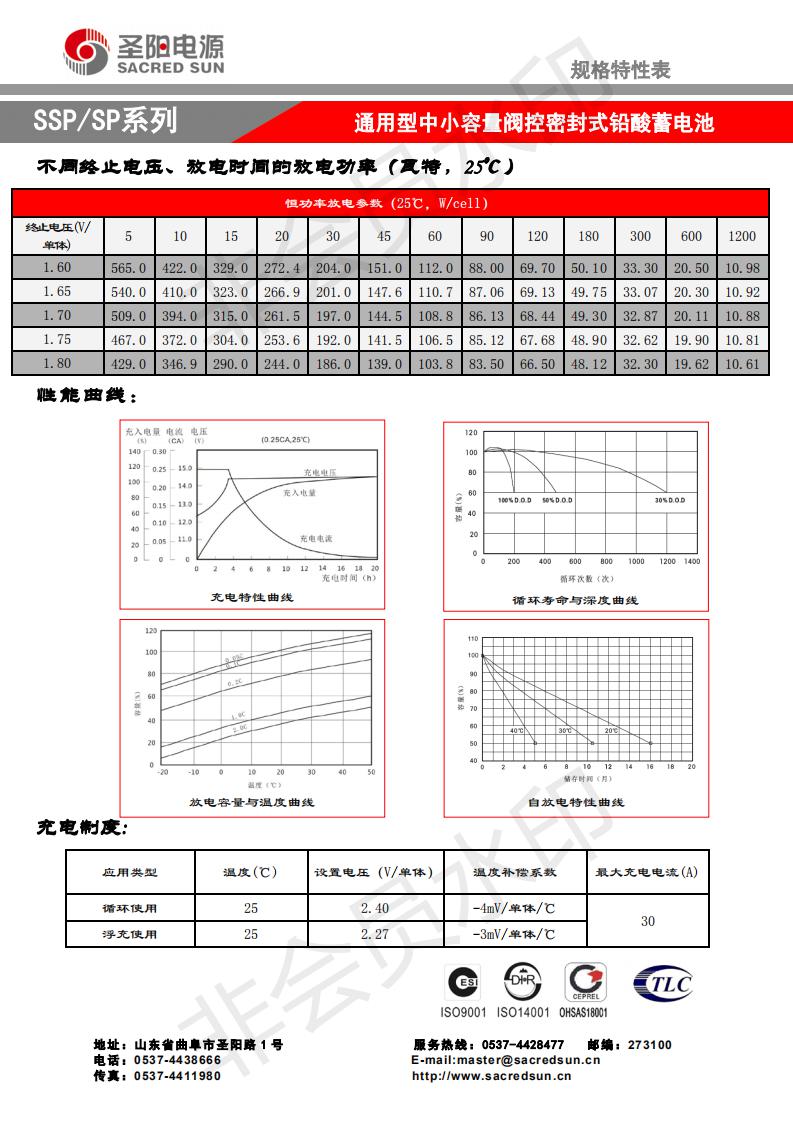 圣阳蓄电池 SP12-100 铅酸蓄电池 12V100AH 免维护电池 太阳能蓄电池 ups电源/eps电源专用蓄电池示例图2