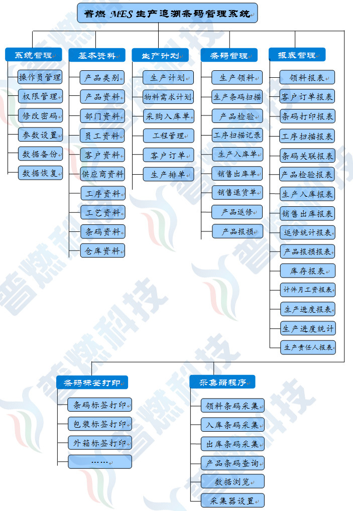 详情2_11