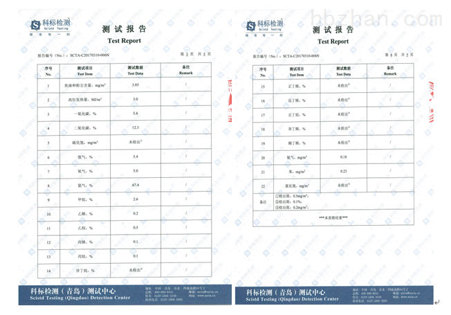 气体分析报告1