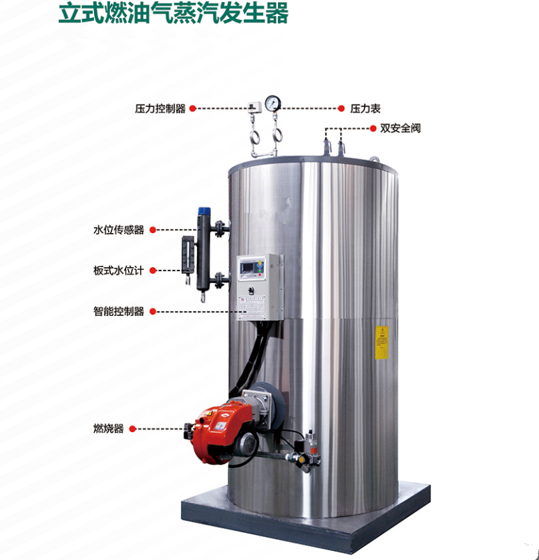 0.5吨燃煤蒸汽发生器 YDZ立式低碳锅炉